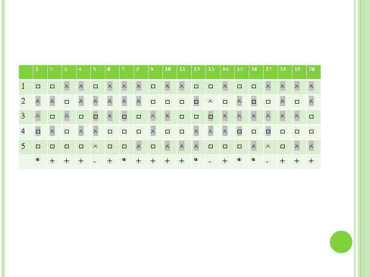 1 2 3 4 5 6 7 8 9 10 11 12 13 14