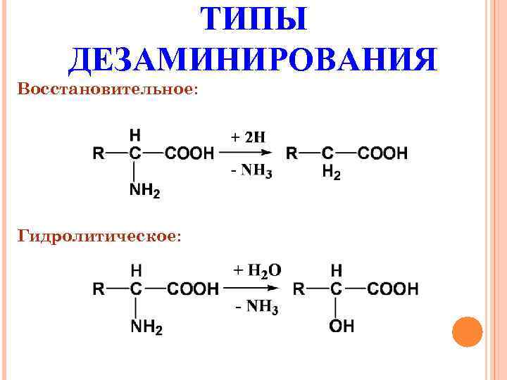 При гидролитическом дезаминировании альфа аминокислот образуется. Прямое окислительное дезаминирование Серина. Прямое неокислительное дезаминирование Серина. Гидролитическое дезаминирование. Дезаминирование Серина.