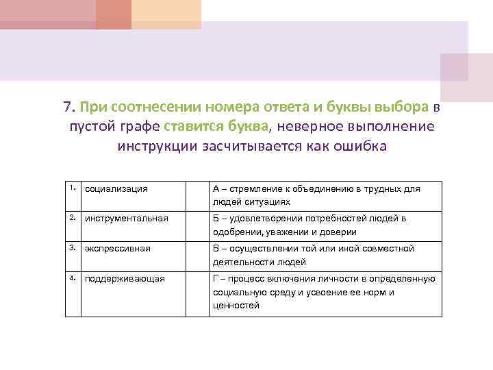 7. При соотнесении номера ответа и буквы выбора в пустой графе ставится буква, неверное