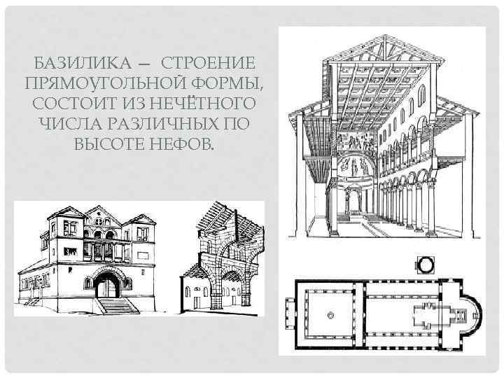 БАЗИЛИКА — СТРОЕНИЕ ПРЯМОУГОЛЬНОЙ ФОРМЫ, СОСТОИТ ИЗ НЕЧЁТНОГО ЧИСЛА РАЗЛИЧНЫХ ПО ВЫСОТЕ НЕФОВ. 