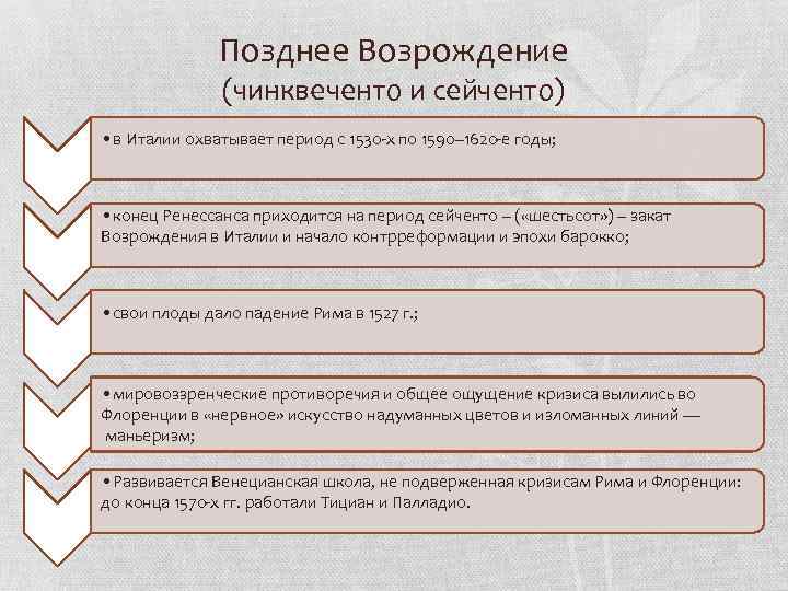 Позднее Возрождение (чинквеченто и сейченто) • в Италии охватывает период с 1530 -х по