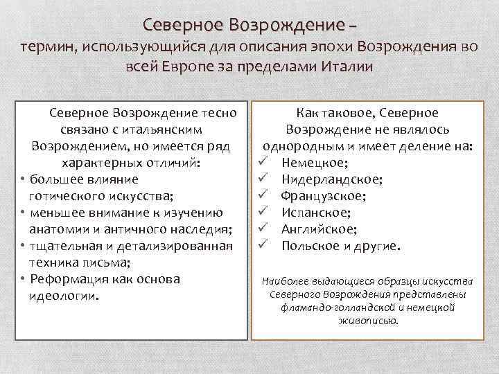 Северное Возрождение – термин, использующийся для описания эпохи Возрождения во всей Европе за пределами