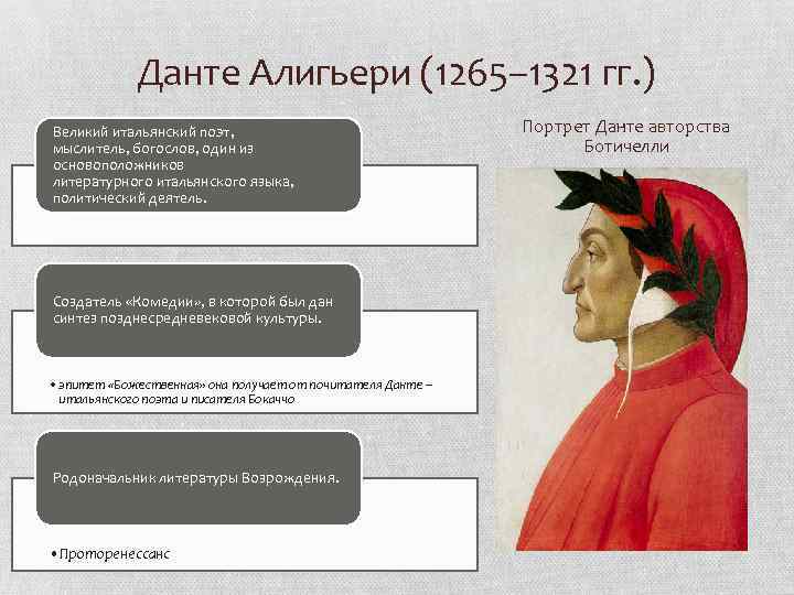 Данте Алигьери (1265– 1321 гг. ) Великий итальянский поэт, мыслитель, богослов, один из основоположников