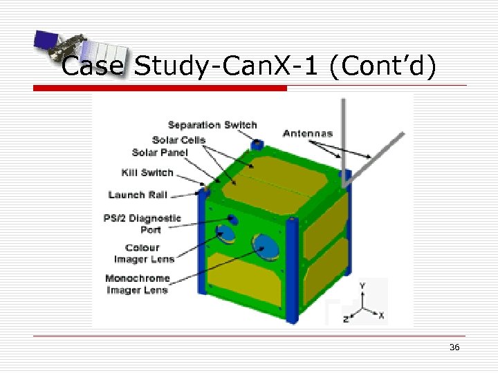 Case Study-Can. X-1 (Cont’d) 36 