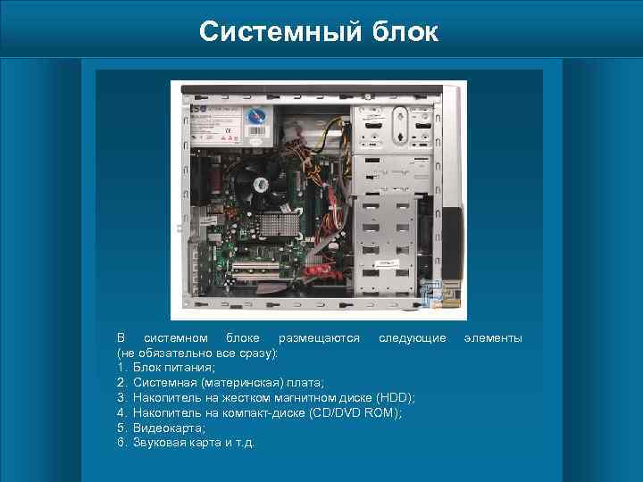 Системный блок В системном блоке размещаются следующие (не обязательно все сразу): 1. Блок питания;