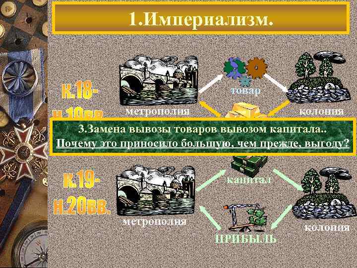 1. Империализм. товар метрополия колония 3. Замена вывозы товаров вывозом капитала. . Почему это