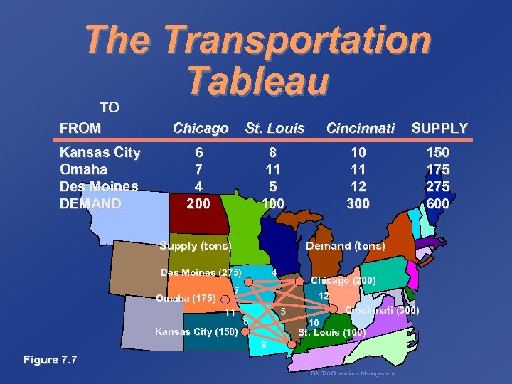 The Transportation Tableau TO FROM Kansas City Omaha Des Moines DEMAND Chicago St. Louis
