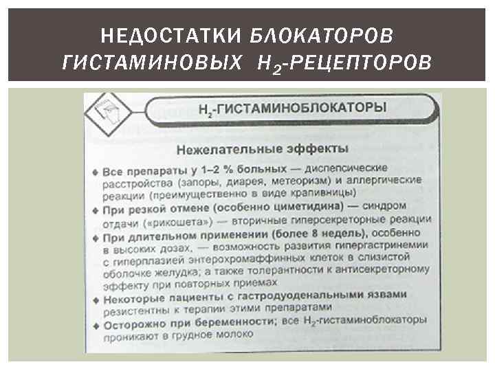 НЕДОСТАТКИ БЛОКАТОРОВ ГИСТАМИНОВЫХ Н 2 -РЕЦЕПТОРОВ 
