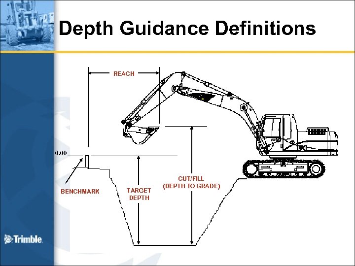 Depth Guidance Definitions REACH 0. 00 BENCHMARK TARGET DEPTH CUT/FILL (DEPTH TO GRADE) 