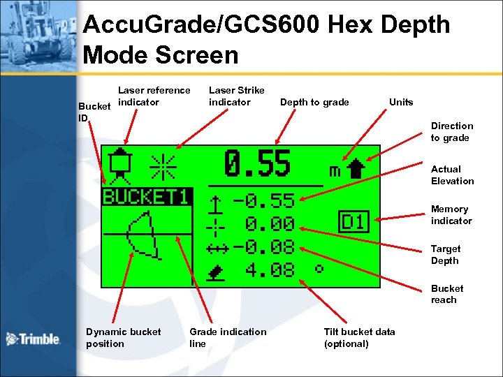 Accu. Grade/GCS 600 Hex Depth Mode Screen Laser reference Bucket indicator ID Laser Strike