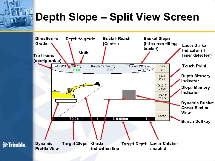Depth Slope – Split View Screen Direction to Grade Text Items (configurable) Depth to