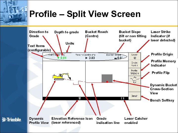 Profile – Split View Screen Direction to Grade Text Items (configurable) Depth to grade