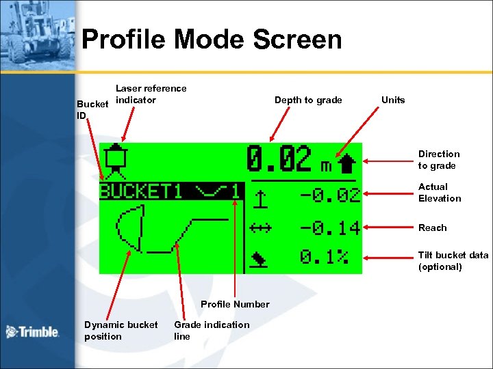 Profile Mode Screen Laser reference Bucket indicator ID Depth to grade Units Direction to