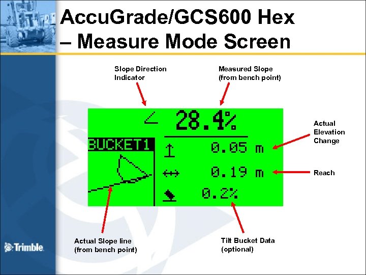 Accu. Grade/GCS 600 Hex – Measure Mode Screen Slope Direction Indicator Measured Slope (from