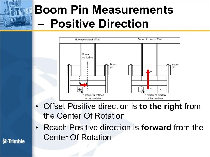 Boom Pin Measurements – Positive Direction • Offset Positive direction is to the right
