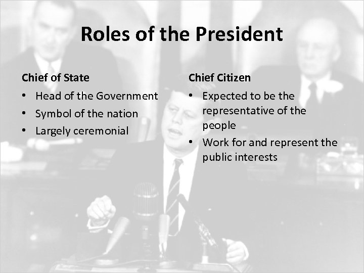 Roles of the President Chief of State Chief Citizen • Head of the Government