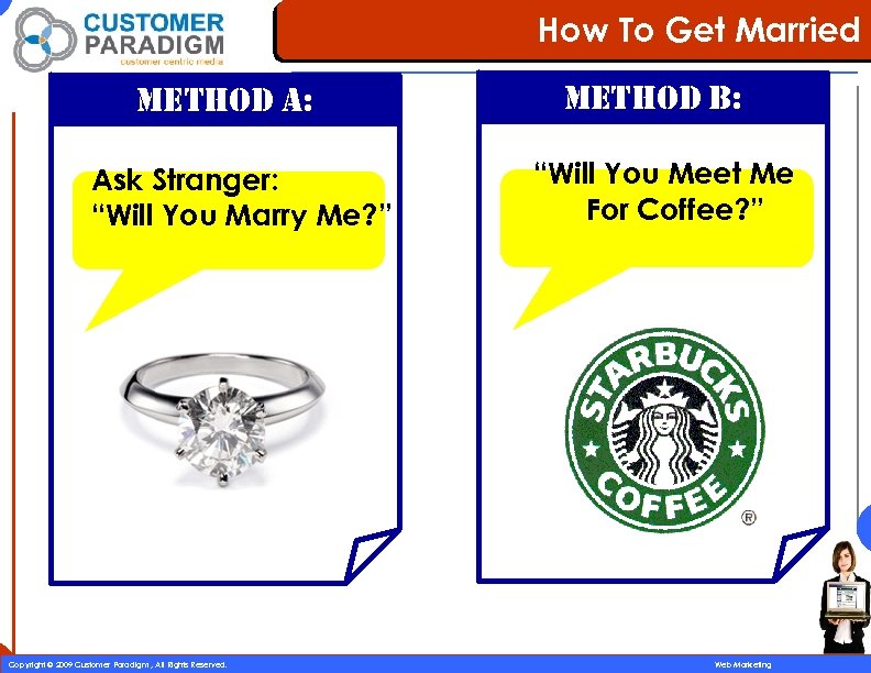How To Get Married Method A: Ask Stranger: “Will You Marry Me? ” Method