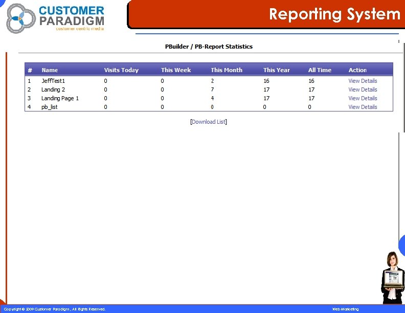 Reporting System 50 Copyright © 2009 Customer Paradigm , All Rights Reserved. Web Marketing