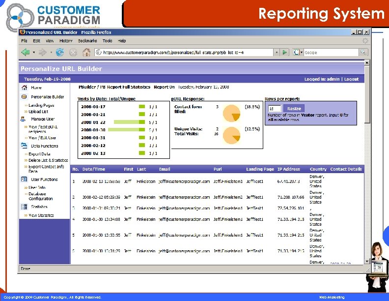 Reporting System 51 Copyright © 2009 Customer Paradigm , All Rights Reserved. Web Marketing