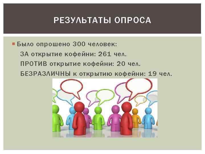 РЕЗУЛЬТАТЫ ОПРОСА Было опрошено 300 человек: ЗА открытие кофейни: 261 чел. ПРОТИВ открытие кофейни: