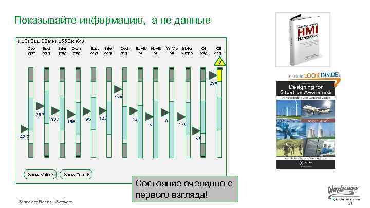 Показывайте информацию, а не данные RECYCLE COMPRESSOR K 43 Cool gpm Suct psig Inter