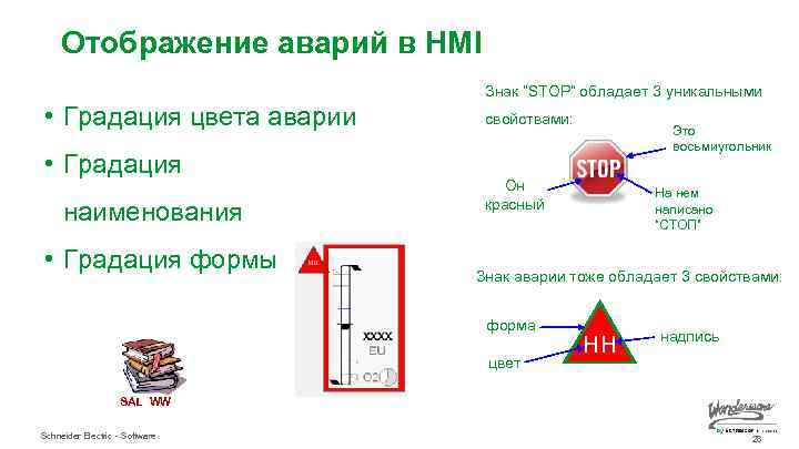 Отображение аварий в HMI Знак “STOP” обладает 3 уникальными • Градация цвета аварии •