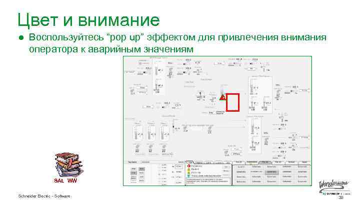 Цвет и внимание ● Воспользуйтесь “pop up” эффектом для привлечения внимания оператора к аварийным