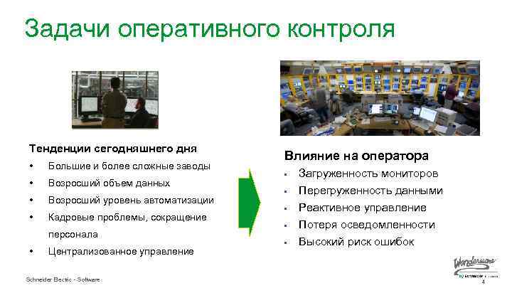 Задачи оперативного контроля Тенденции сегодняшнего дня • Большие и более сложные заводы • Возросший