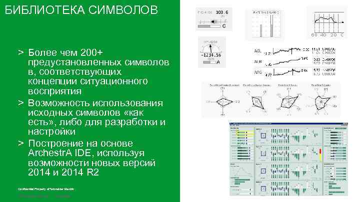 БИБЛИОТЕКА СИМВОЛОВ > Более чем 200+ предустановленных символов в, соответствующих концепции ситуационного восприятия >