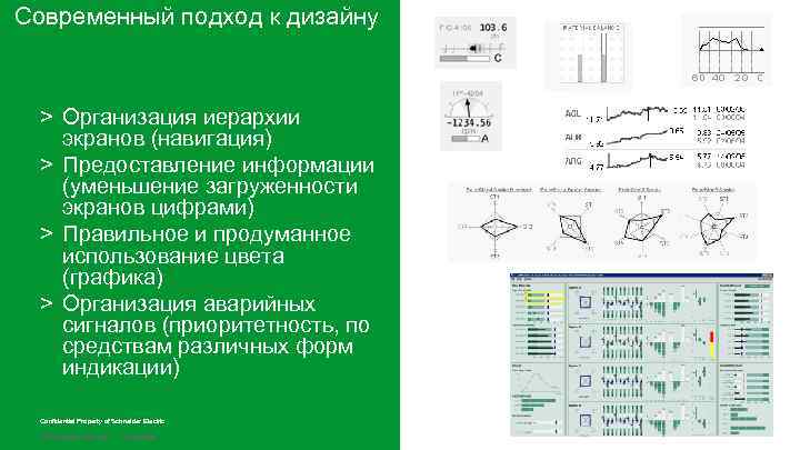 Современный подход к дизайну > Организация иерархии экранов (навигация) > Предоставление информации (уменьшение загруженности