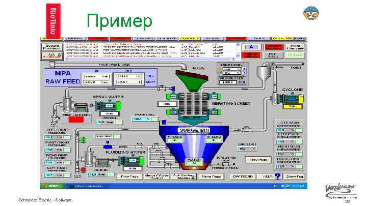  Пример Schneider Electric - Software 36 