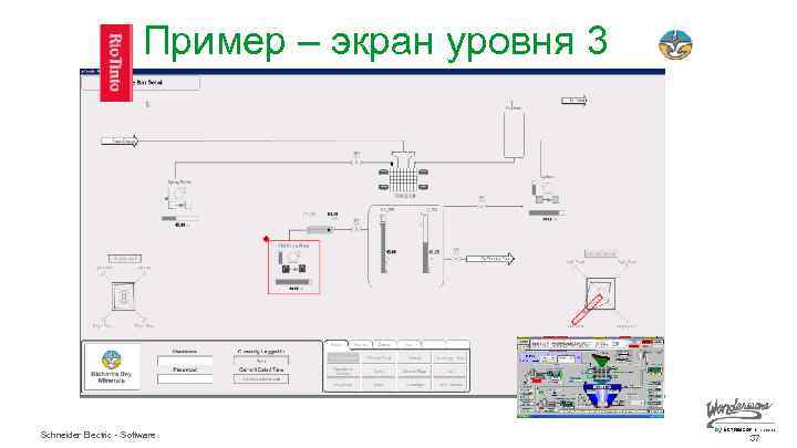 Пример – экран уровня 3 Schneider Electric - Software 37 