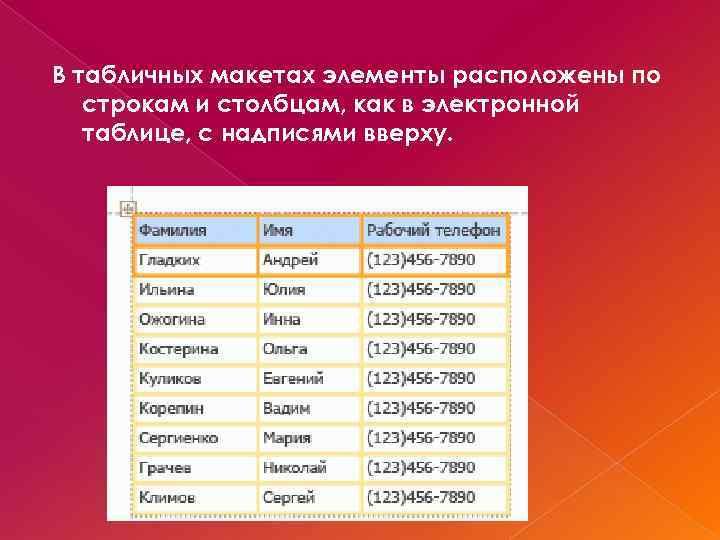 В табличных макетах элементы расположены по строкам и столбцам, как в электронной таблице, с