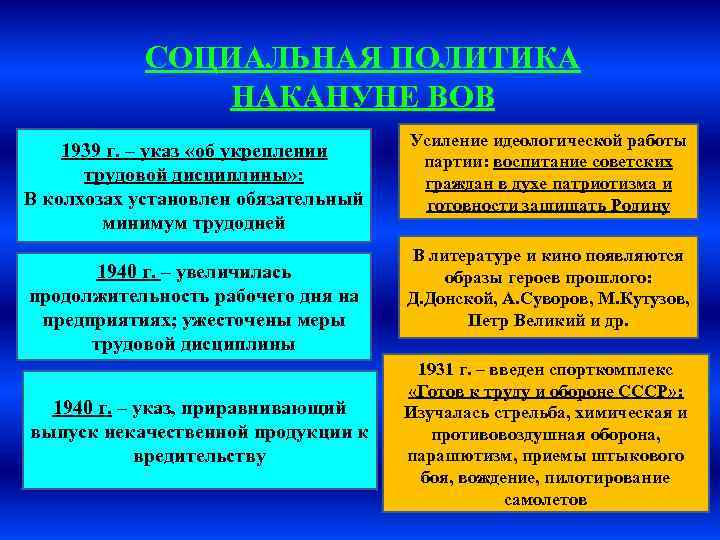 СОЦИАЛЬНАЯ ПОЛИТИКА НАКАНУНЕ ВОВ 1939 г. – указ «об укреплении трудовой дисциплины» : В