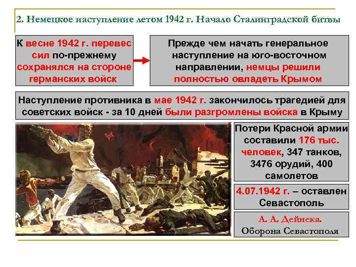 2. Немецкое наступление летом 1942 г. Начало Сталинградской битвы К весне 1942 г. перевес