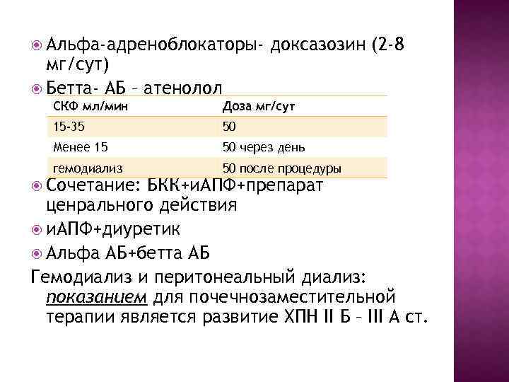  Альфа-адреноблокаторы- мг/сут) Бетта- АБ – атенолол доксазозин (2 -8 СКФ мл/мин Доза мг/сут