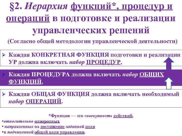 § 2. Иерархия функций*, процедур и операций в подготовке и реализации управленческих решений (Согласно