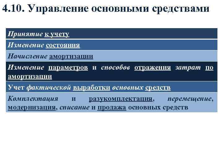 4. 10. Управление основными средствами Принятие к учету Изменение состояния Начисление амортизации Изменение параметров