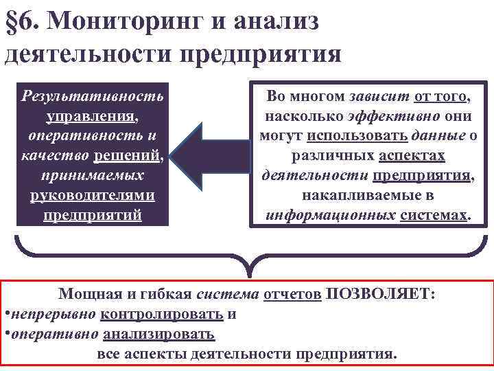 § 6. Мониторинг и анализ деятельности предприятия Результативность управления, оперативность и качество решений, принимаемых