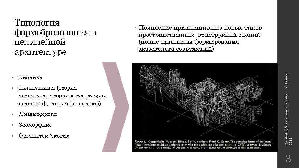Бионика • Дигитальная (теория сложности, теория хаоса, теория катастроф, теория фракталов) • Лэндморфная •