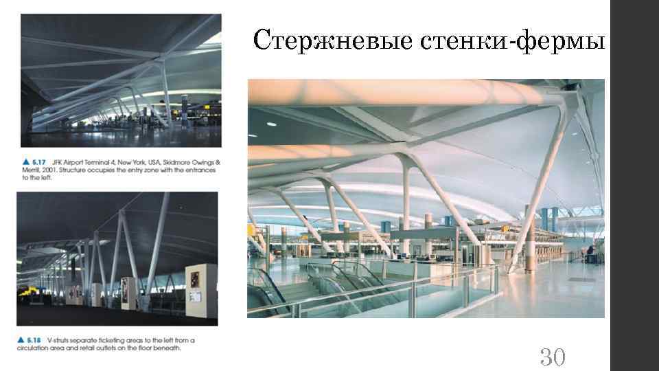 Стержневые стенки-фермы 30 