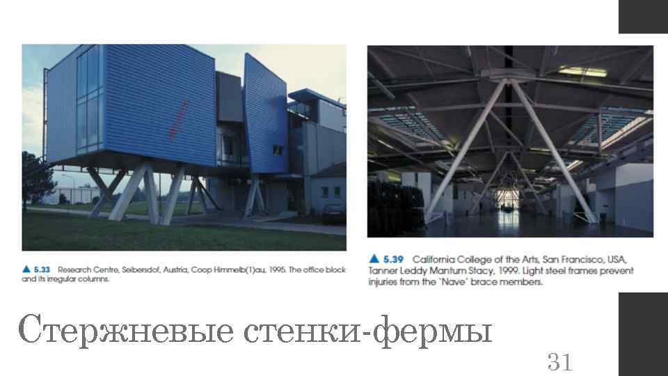Стержневые стенки-фермы 31 