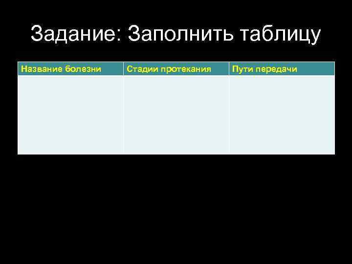 Задание: Заполнить таблицу Название болезни Стадии протекания Пути передачи 