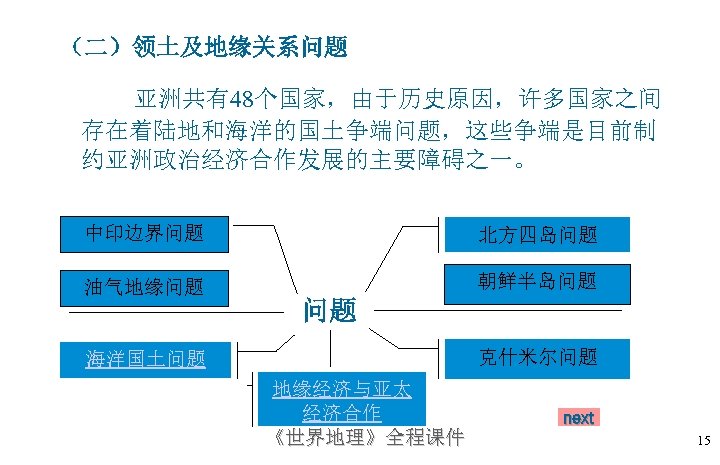 （二）领土及地缘关系问题 亚洲共有48个国家，由于历史原因，许多国家之间 存在着陆地和海洋的国土争端问题，这些争端是目前制 约亚洲政治经济合作发展的主要障碍之一。 中印边界问题 北方四岛问题 油气地缘问题 朝鲜半岛问题 问题 克什米尔问题 海洋国土问题 地缘经济与亚太 经济合作 《世界地理》全程课件