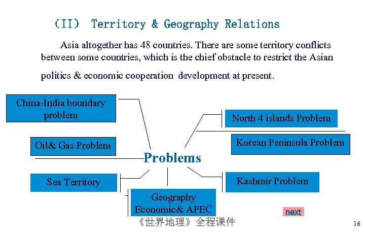 （II） Territory & Geography Relations Asia altogether has 48 countries. There are some territory