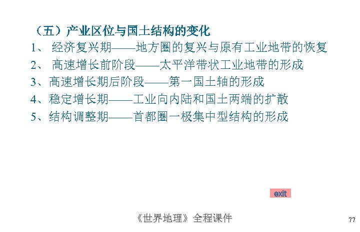 （五）产业区位与国土结构的变化 1、 经济复兴期——地方圈的复兴与原有 业地带的恢复 2、 高速增长前阶段——太平洋带状 业地带的形成 3、高速增长期后阶段——第一国土轴的形成 4、稳定增长期—— 业向内陆和国土两端的扩散 5、结构调整期——首都圈一极集中型结构的形成 exit 《世界地理》全程课件 77