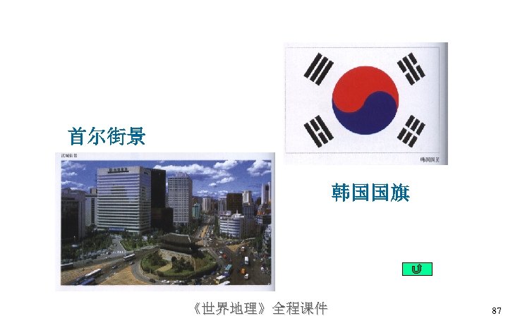 首尔街景 韩国国旗 《世界地理》全程课件 87 