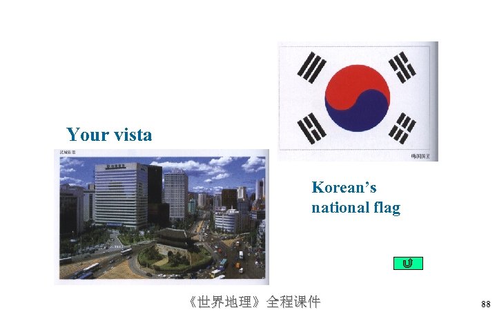 Your vista Korean’s national flag 《世界地理》全程课件 88 