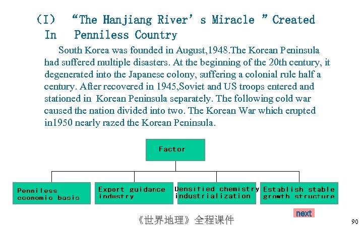 （I） “The Hanjiang River’s Miracle ”Created In Penniless Country South Korea was founded in