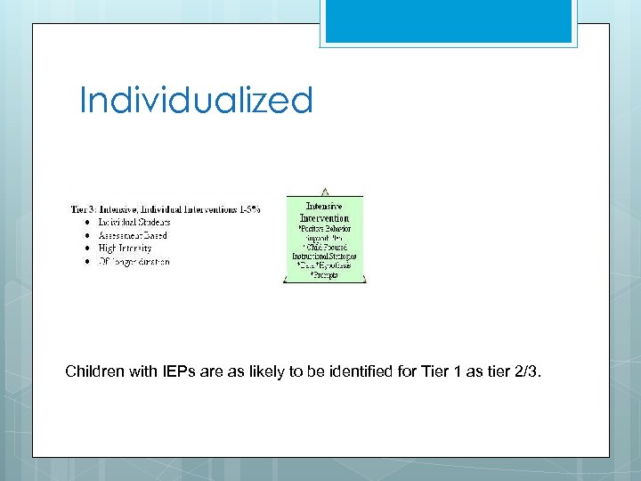 Individualized Children with IEPs are as likely to be identified for Tier 1 as